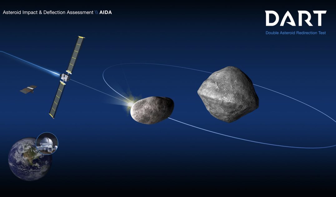 Агенство NASA готує дослідницько-тренувальну місію прямого «бомбардування» невеликого астероїда в рамках програми вивчення можливості порятунку Землі від космічних катастроф у майбутньому.