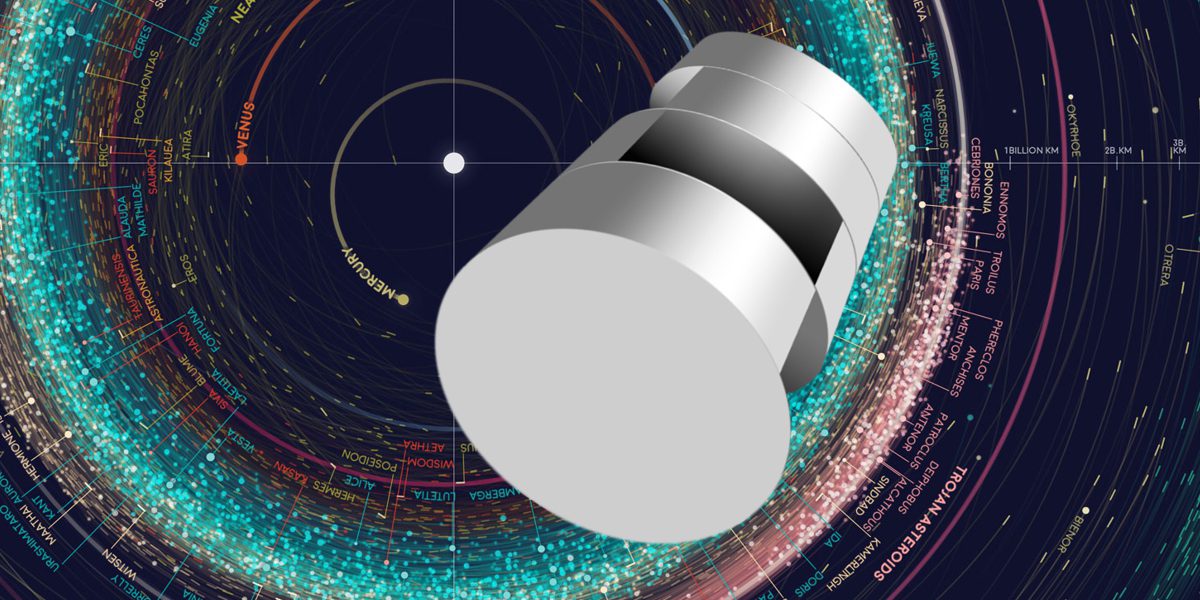 Цифровий диференційний телескоп з циліндричним дзеркалом «Watchdog»