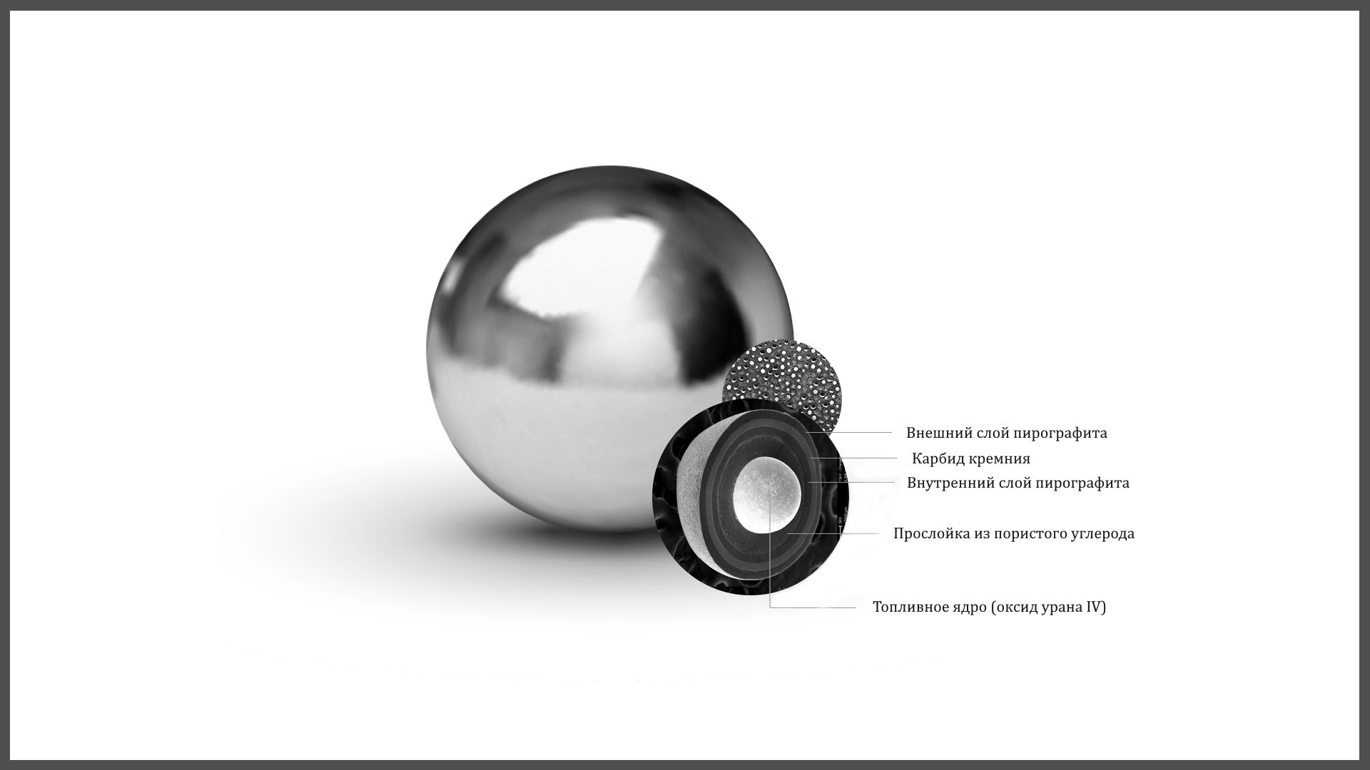 Компания Xenergy и курс на дальний космос Alpha Centauri