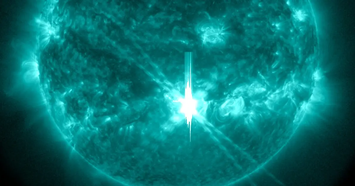 Активність Сонця