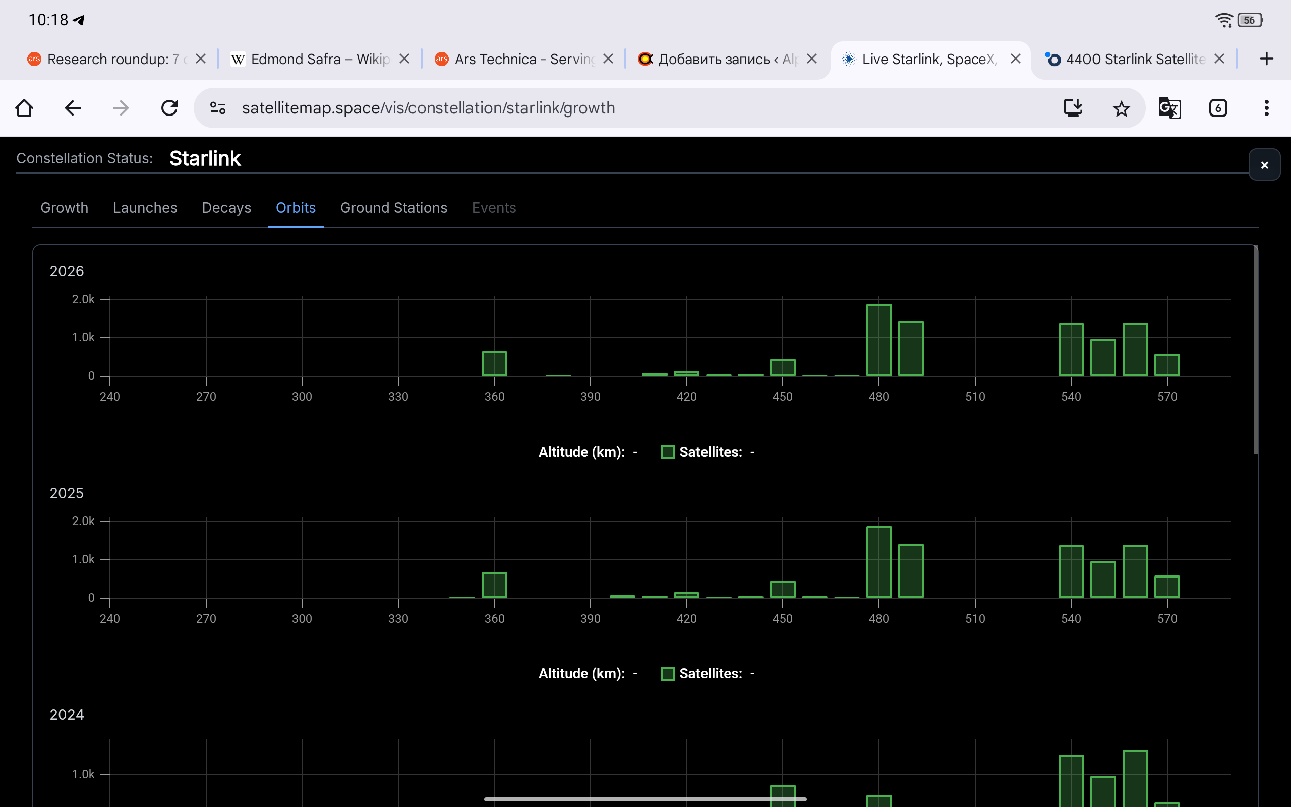 Распределение по высотам
480km 3331; 550km 4327 