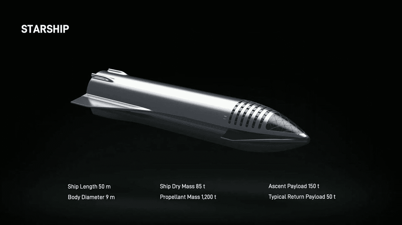 Рішення проблем можуть бути буквально перед носом